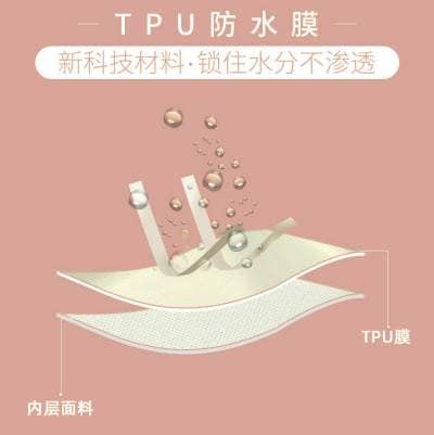 什么是TPU熱熔膠膜？